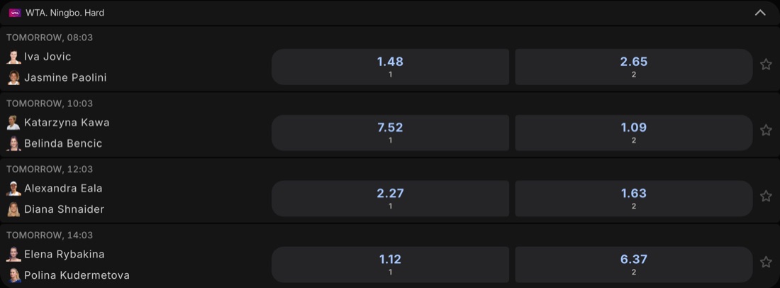 Tennis odds at Parimatch for WTA and ATP matches